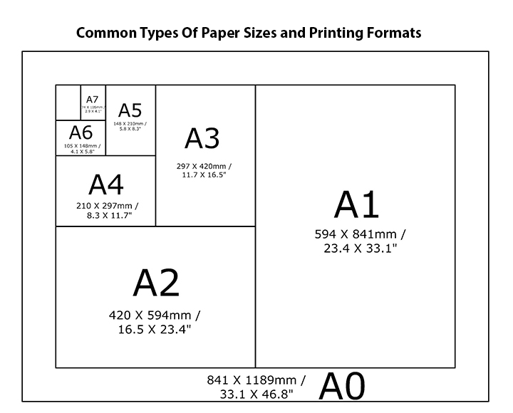 standard printer paper sizes chart