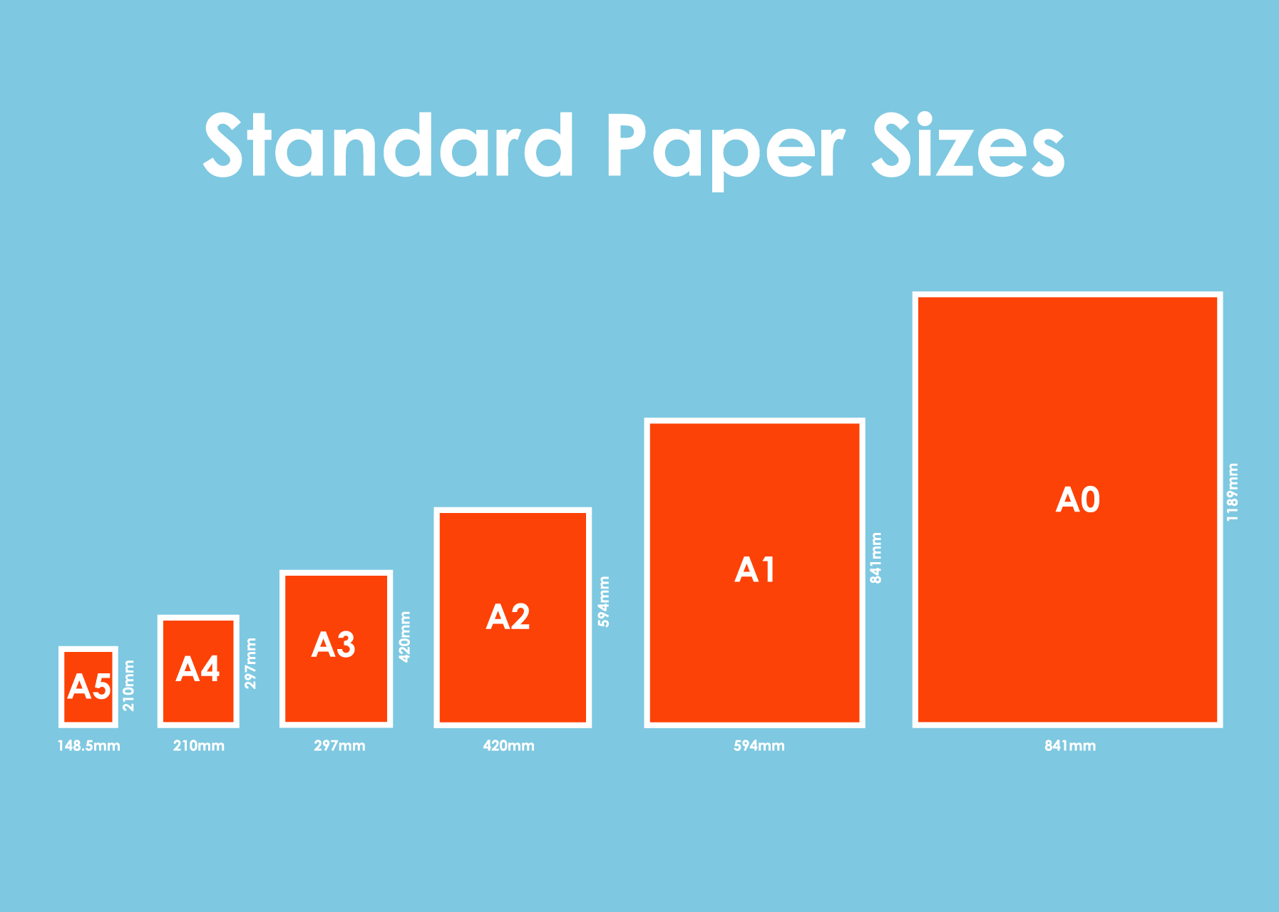 standard printer paper sizes chart